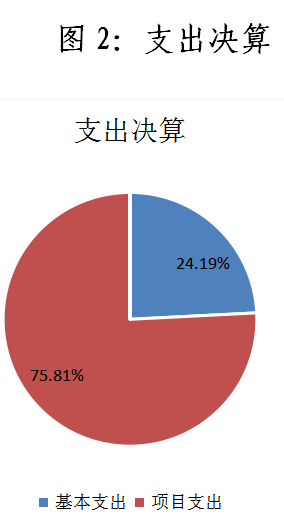 图二.png