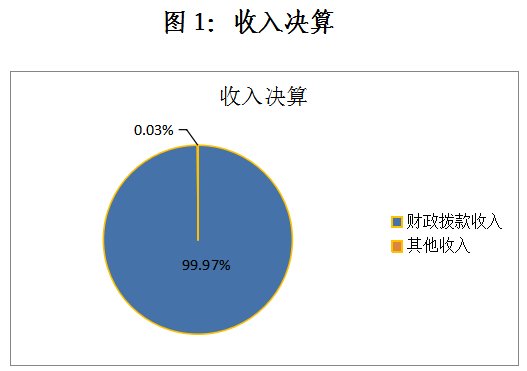 16420ff7f14fad16cb56977ca5e8fc69.png