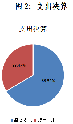 497b013ad2c54b7412847d1cef079815.png