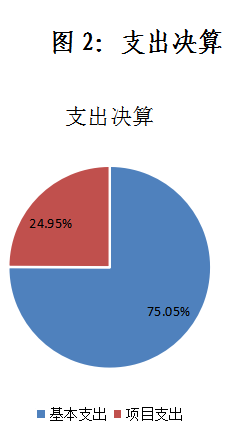 c0d9387698ceb908f49d87af2802de3a.png