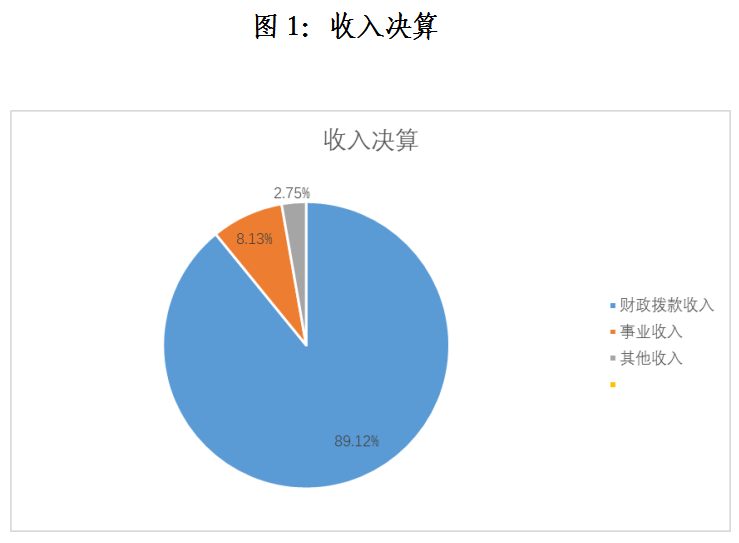 18fb9a90d45871d26aa060ac032a55fa.png