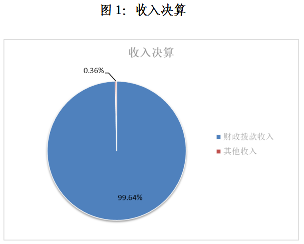 4370ef848f4b58c078d4629aef32439a.png