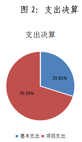 80a247fd7be9cb36e361292d1f6b0dfc.png