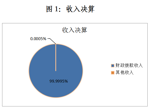 39527d4bea2eae7e8726ee9354e8f9de.png