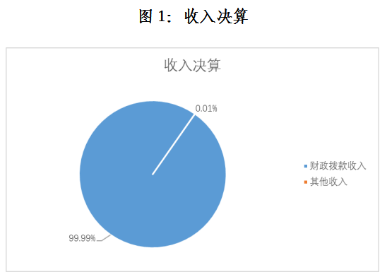 96e8a9798bb8e60fc942cedef2e718e0.png