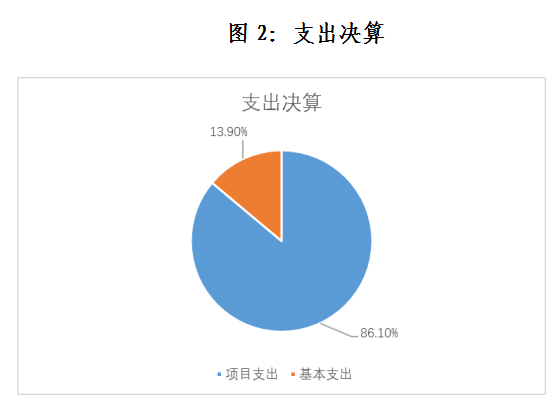 5ce949c1073581d23a6dd9ef2b5745f1.png