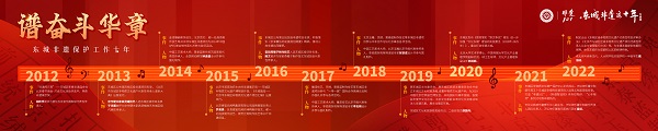 3时间轴效果图-600.jpg